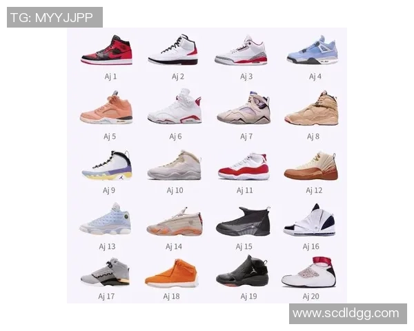 探索aj足球蓝的魅力与激情，解锁运动时尚的新潮流与风格