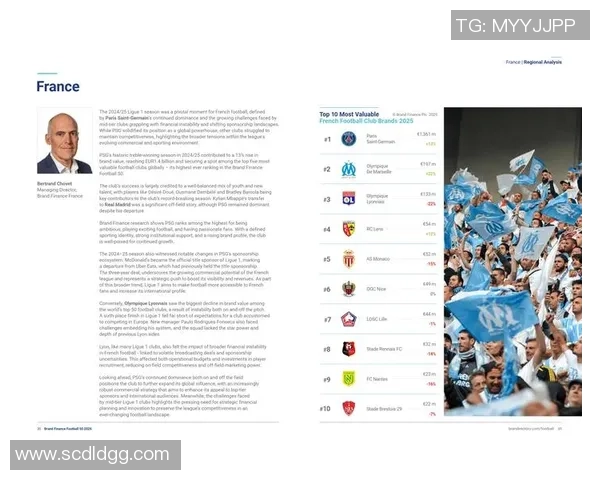 探索足球商业画布的创新模式与发展潜力分析