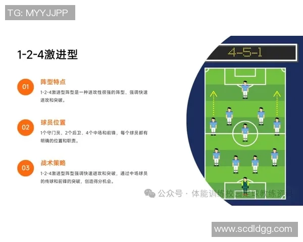 足球过手技巧解析与实战应用提升你的球场表现与团队配合能力 足球过手技巧解析与实战应用提升你的球场表现与团队配合能力
